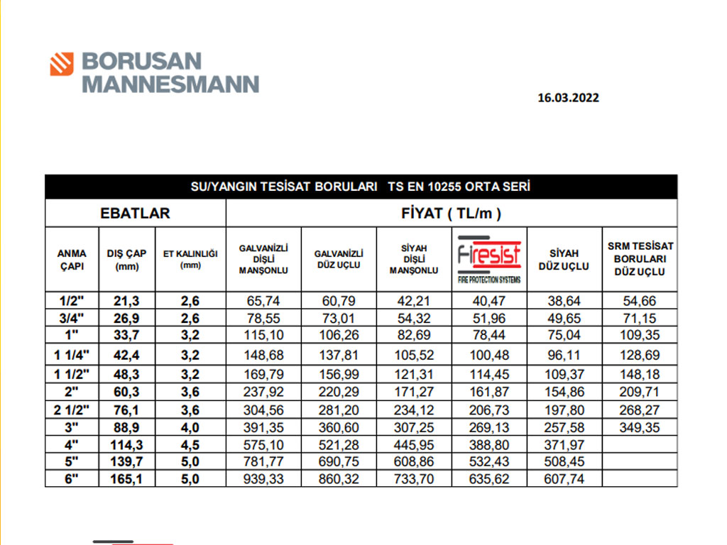 Borusan Fiyat Listesi